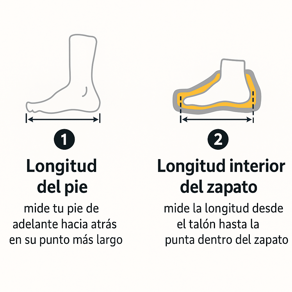 Zuecos Glam Lift™ – Sube unos centímetros con estilo